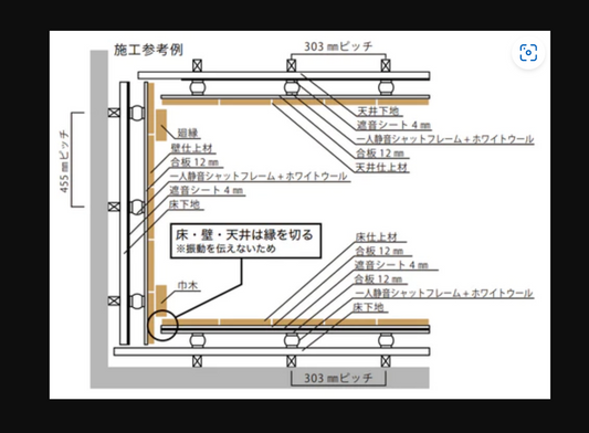 音シャットフレーム施工事例~製品の組み合わせでより効果的に