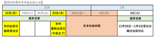 【冬季休業のお知らせ】2025年12月26日（金）～2026年1月5日（月）