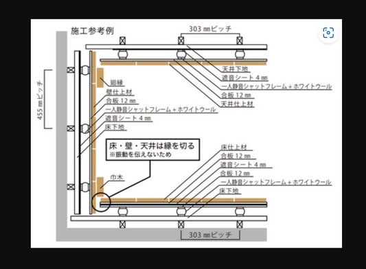 音シャットフレーム施工事例～製品の組み合わせでより効果的に