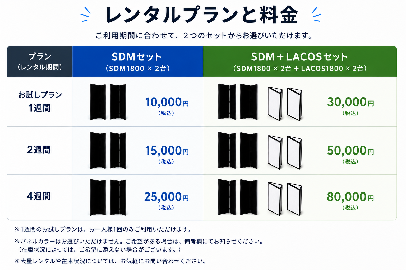 【往復送料込み】SDM・LACOS レンタルプラン - サイレント・プロバイダー