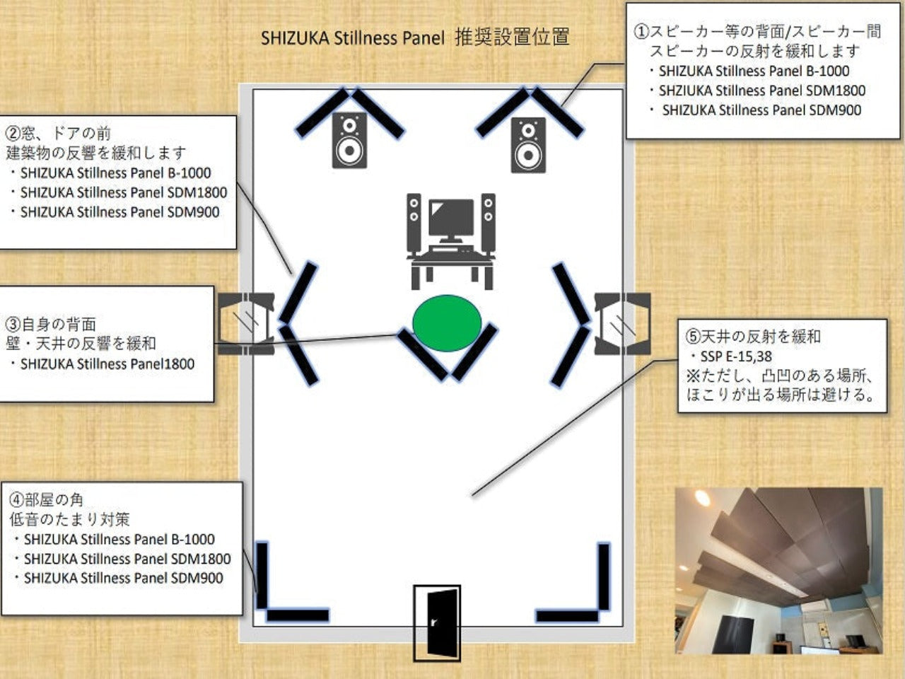 SHIZUKA Stillness Panel SDM-1800 (blue 高さ1800㎜） – サイレント