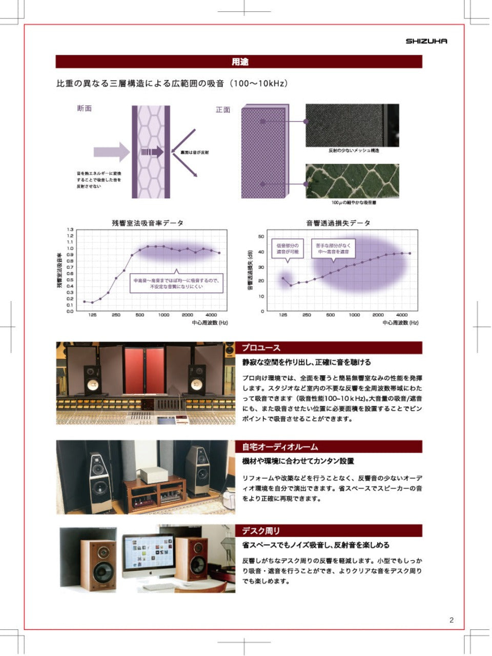SHIZUKA Stillness Panel SDM-1800 (black 高さ1800㎜） – サイレント
