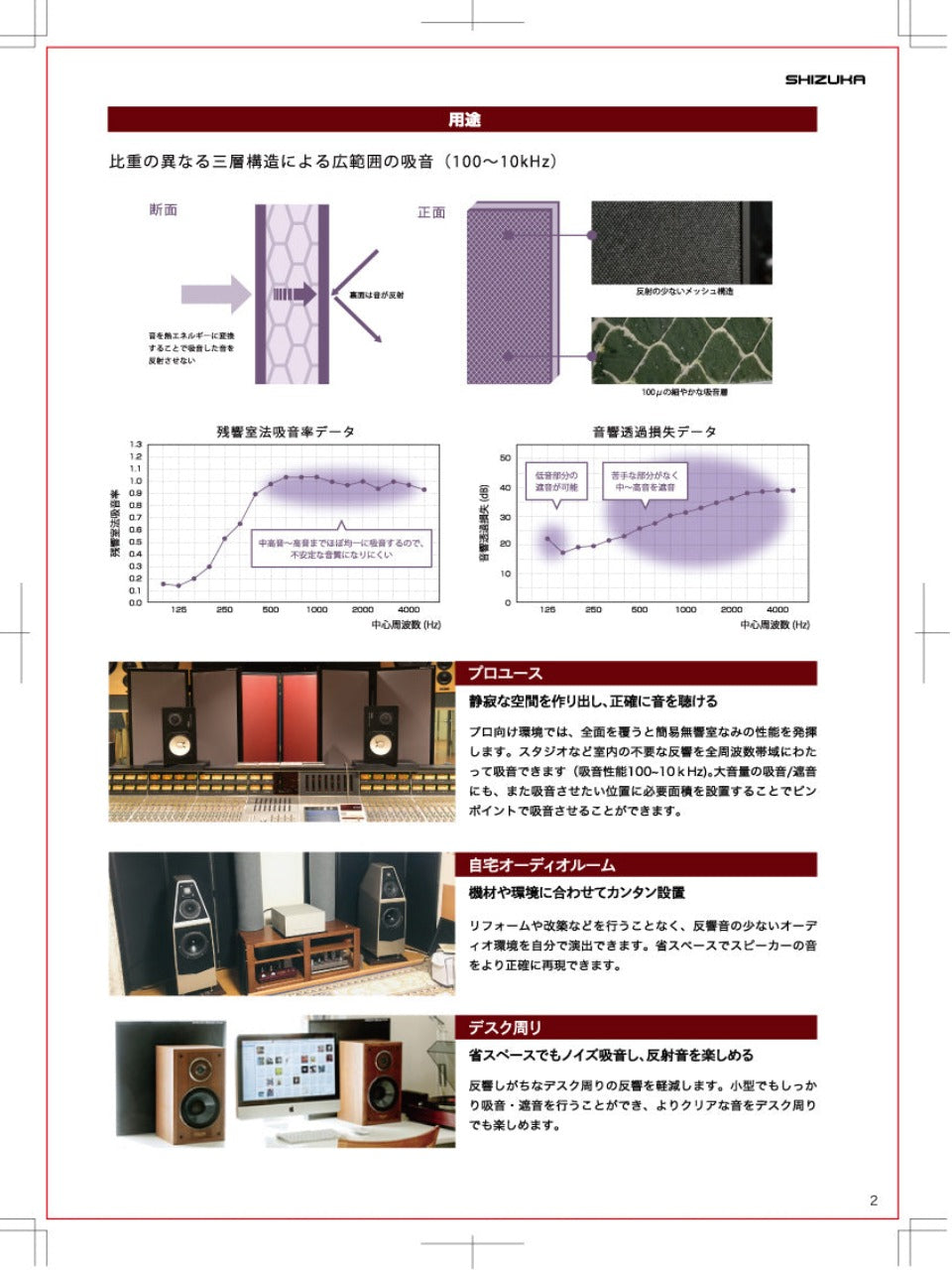 SHIZUKA Stillness Panel SDM-1800 (red 高さ1800㎜） – サイレント