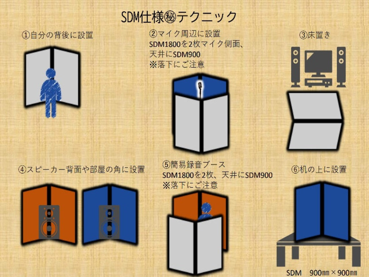 SHIZUKA Stillness Panel SDM-1800 (blue 高さ1800㎜） – サイレント