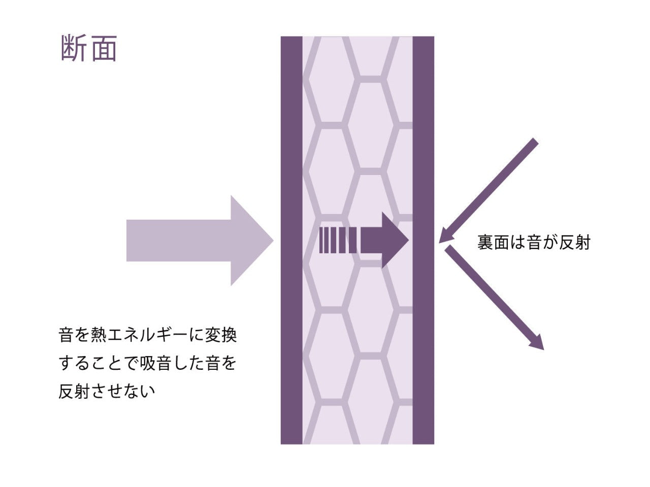 SHIZUKA Stillness Panel B-1000-2(ブラック 脚なし） – サイレント